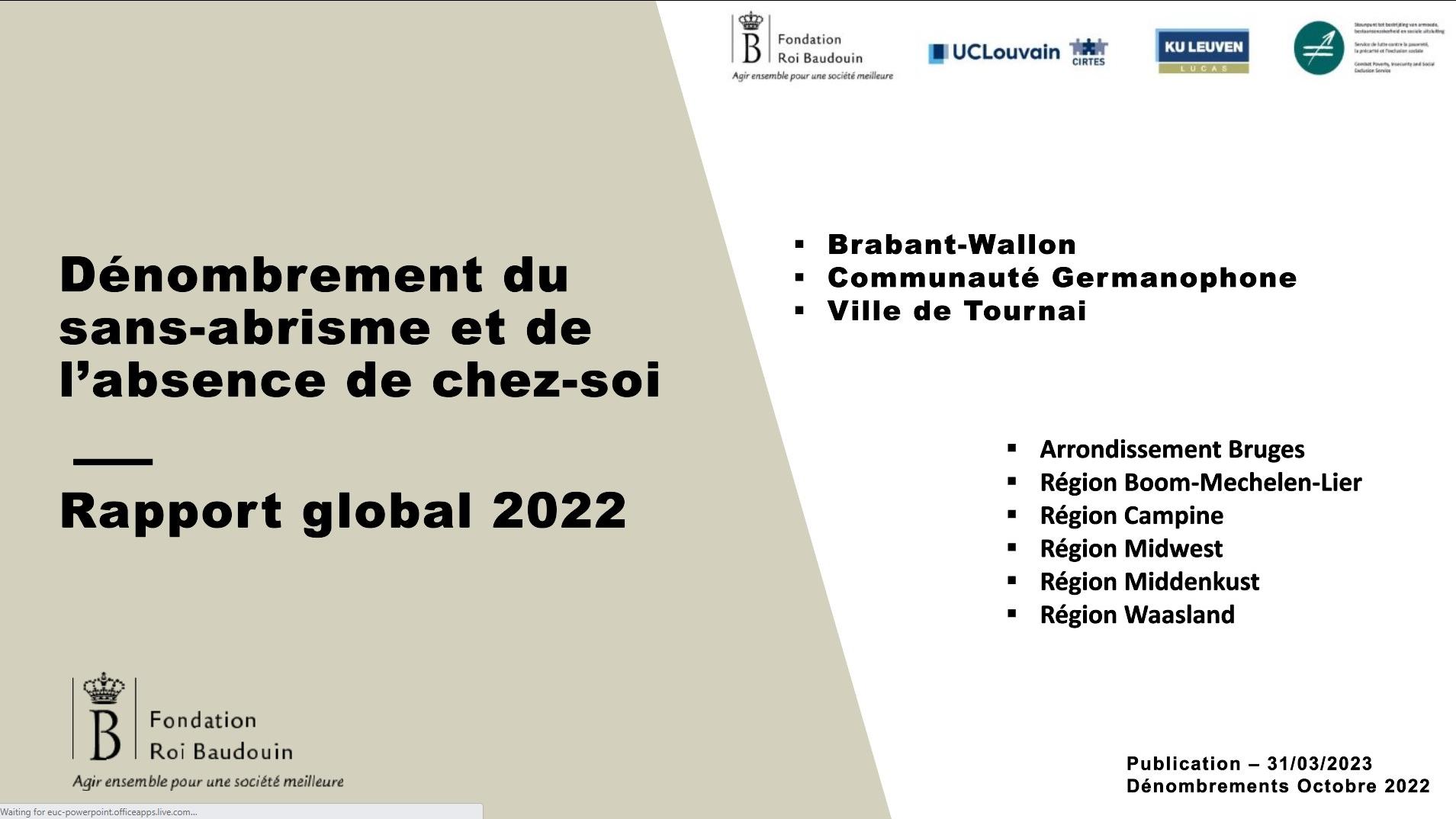 2023_Dakenthuisloosheid_GlobaalRapportFR