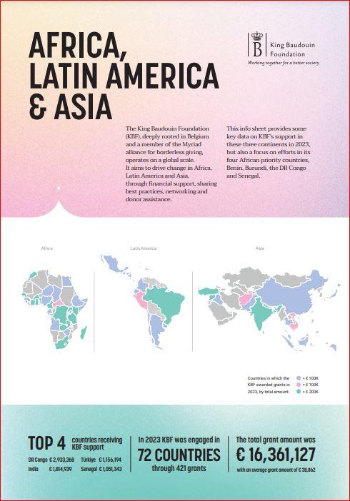 Fact sheet Africa Latin-America Asia 2024