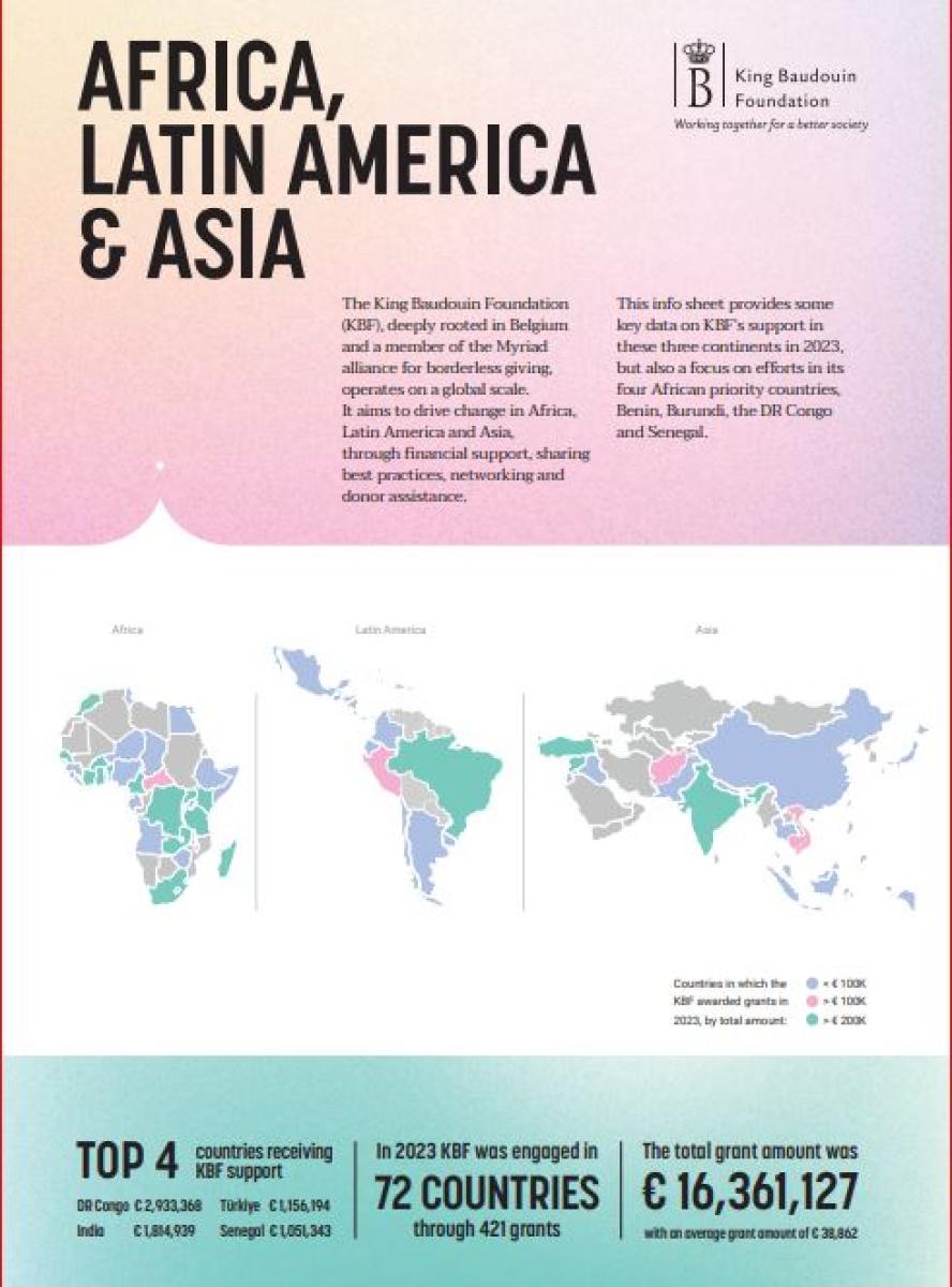 Fact sheet Africa Latin-America Asia 2024