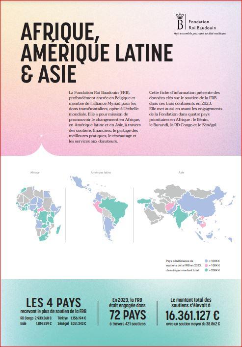 Infofiche Afrique, Amerique-latine, Asie 2024