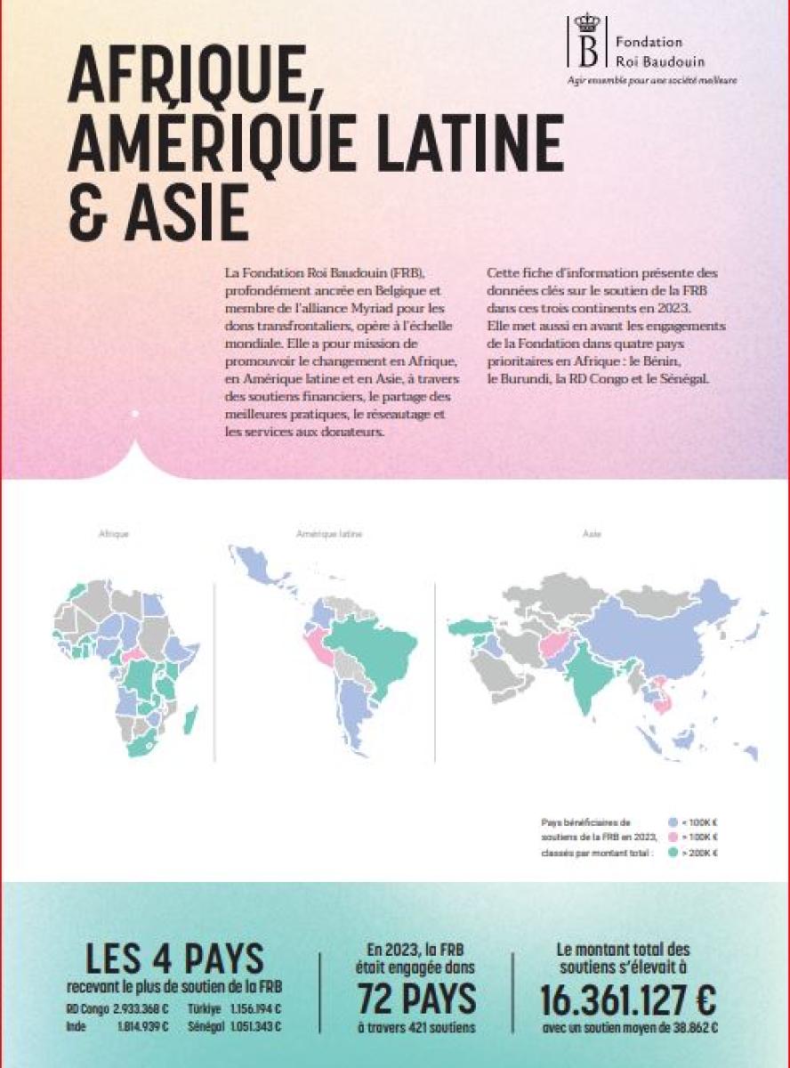 Infofiche Afrique, Amerique-latine, Asie 2024